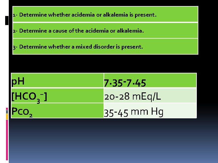1 - Determine whether acidemia or alkalemia is present. 2 - Determine a cause