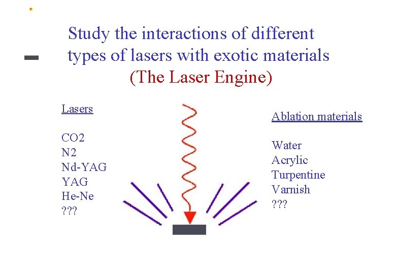 Study the interactions of different types of lasers with exotic materials (The Laser Engine)