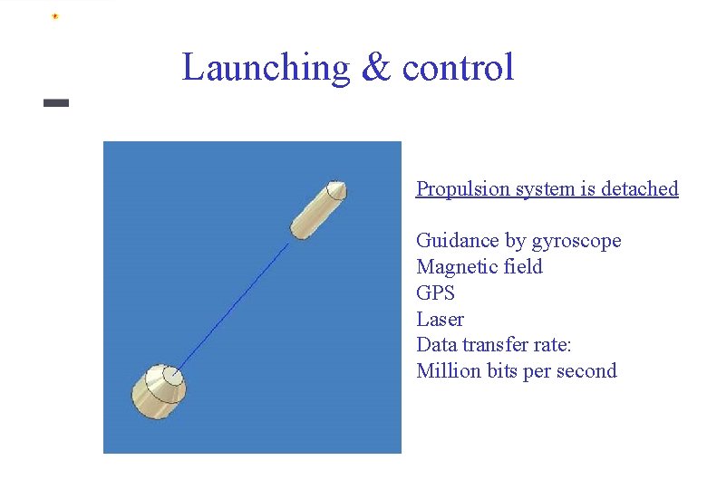 Launching & control Propulsion system is detached Guidance by gyroscope Magnetic field GPS Laser