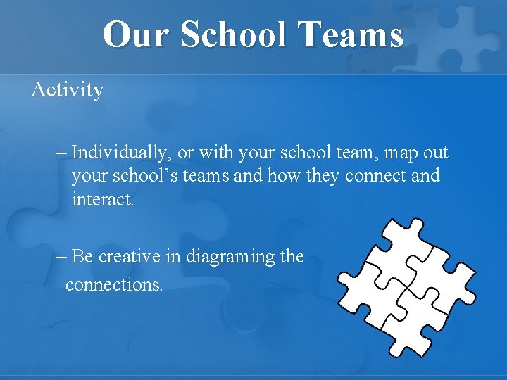 Our School Teams Activity – Individually, or with your school team, map out your