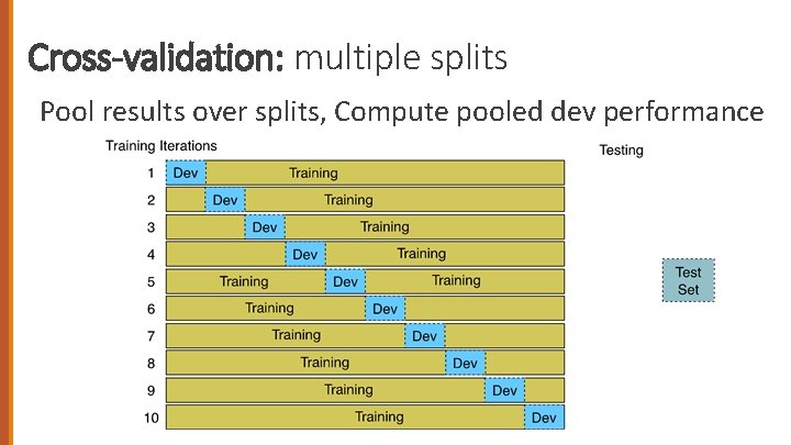 Cross-validation: multiple splits Pool results over splits, Compute pooled dev performance 