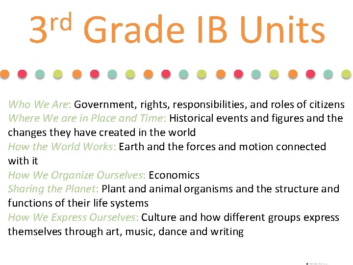 rd 3 Grade IB Units Who We Are: Government, rights, responsibilities, and roles of