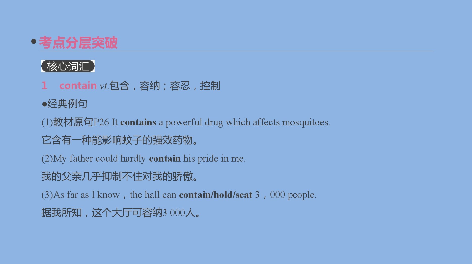 考点分层突破 核心词汇 1 contain vt. 包含，容纳；容忍，控制 ●经典例句 (1)教材原句P 26 It contains a powerful drug