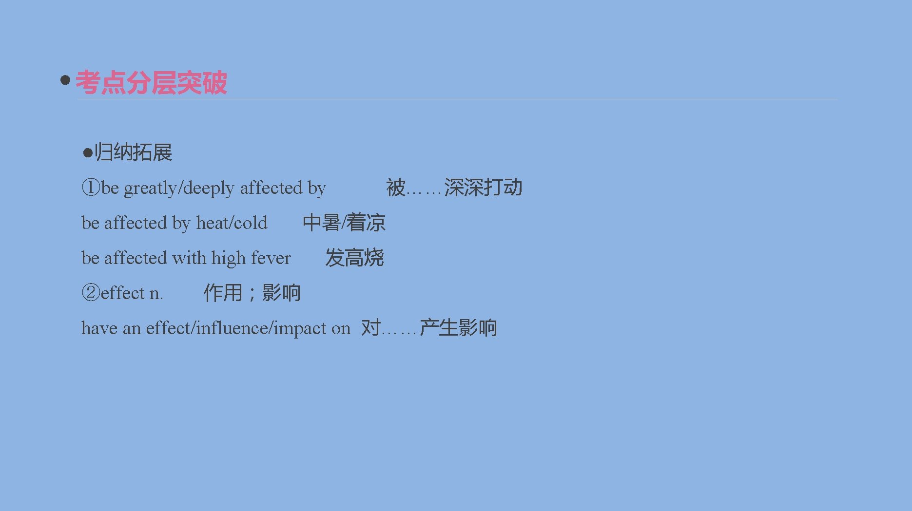 考点分层突破 ●归纳拓展 ①be greatly/deeply affected by be affected by heat/cold be affected with high