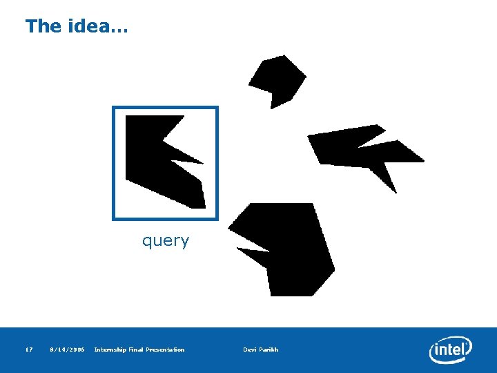 The idea… query 17 8/14/2006 Internship Final Presentation Devi Parikh 