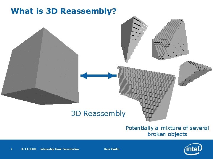 What is 3 D Reassembly? 3 D Reassembly Potentially a mixture of several broken