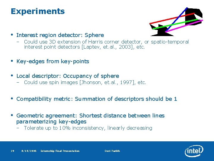 Experiments • Interest region detector: Sphere • Key-edges from key-points • Local descriptor: Occupancy