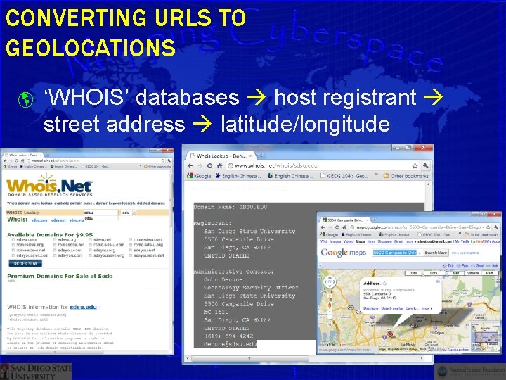 CONVERTING URLS TO GEOLOCATIONS ‘WHOIS’ databases host registrant street address latitude/longitude 