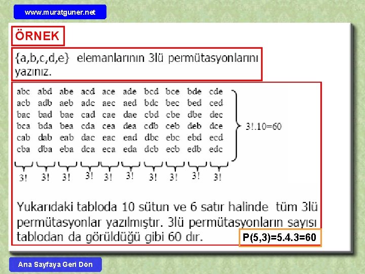 www. muratguner. net ÖRNEK P(5, 3)=5. 4. 3=60 Ana Sayfaya Geri Dön 