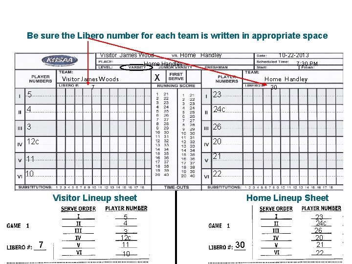 Be sure the Libero number for each team is written in appropriate space Visitor