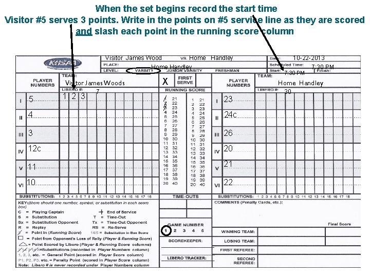 When the set begins record the start time Visitor #5 serves 3 points. Write
