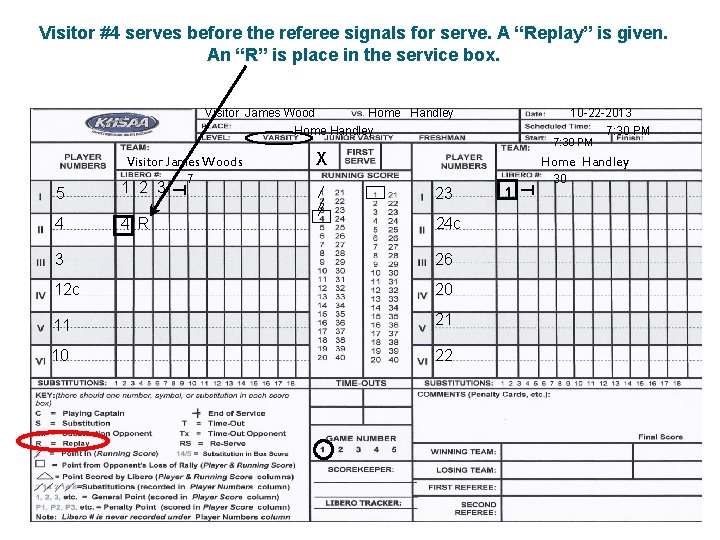 Visitor #4 serves before the referee signals for serve. A “Replay” is given. An