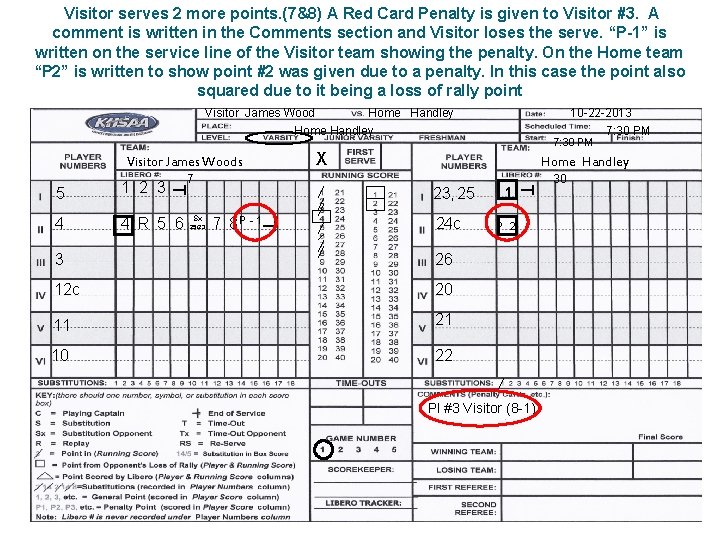 Visitor serves 2 more points. (7&8) A Red Card Penalty is given to Visitor