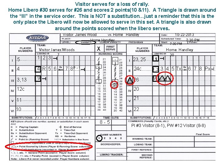 Visitor serves for a loss of rally. Home Libero #30 serves for #26 and