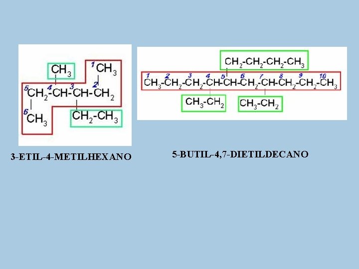 3 -ETIL-4 -METILHEXANO 5 -BUTIL-4, 7 -DIETILDECANO 
