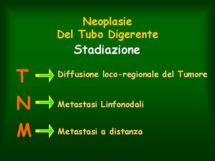 Neoplasie Del Tubo Digerente Stadiazione T Diffusione loco-regionale del Tumore N Metastasi Linfonodali M