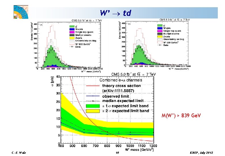 W’ td M(W’) > 839 Ge. V C. -E. Wulz 10 ICHEP, July 2012