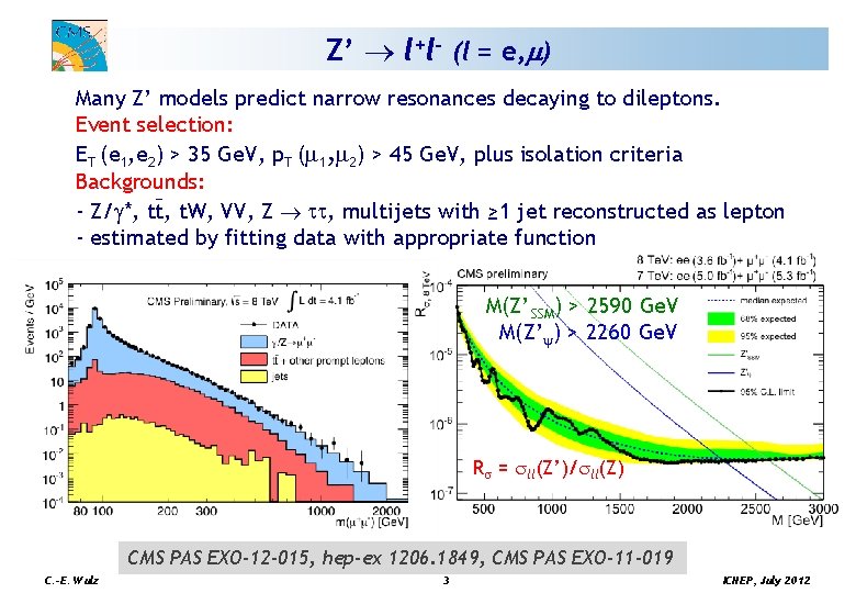 Z’ l+l- (l = e, m) Many Z’ models predict narrow resonances decaying to