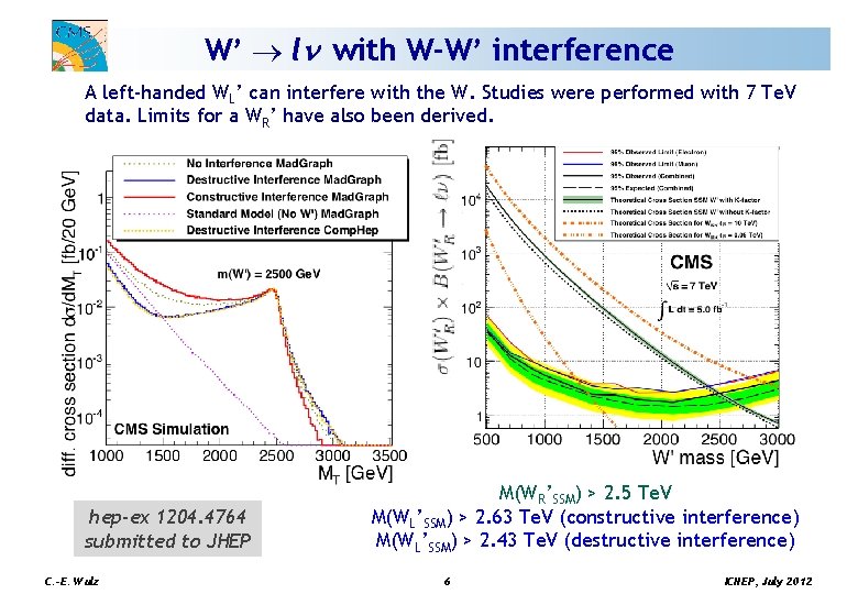 W’ ln with W-W’ interference A left-handed WL’ can interfere with the W. Studies