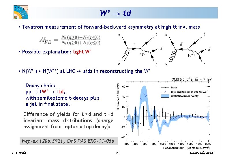 W’ td _ • Tevatron measurement of forward-backward asymmetry at high tt inv. mass