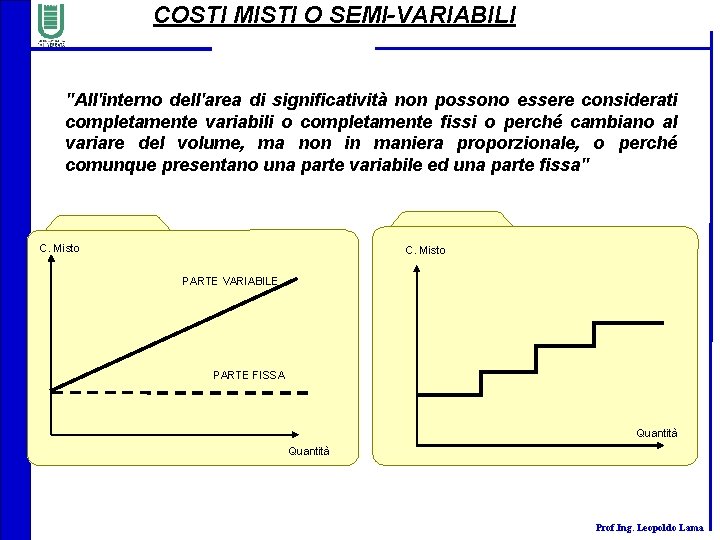 COSTI MISTI O SEMI-VARIABILI "All'interno dell'area di significatività non possono essere considerati completamente variabili