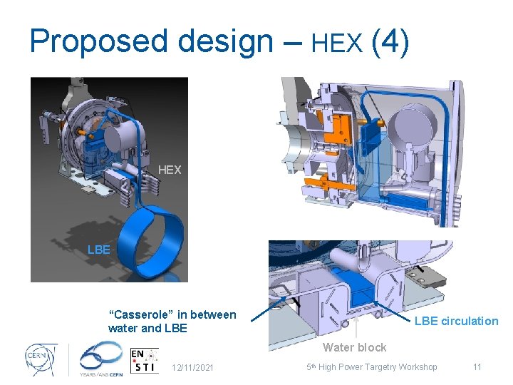 Proposed design – HEX (4) HEX LBE “Casserole” in between water and LBE circulation