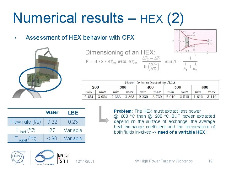 Numerical results – HEX (2) • Assessment of HEX behavior with CFX Water LBE