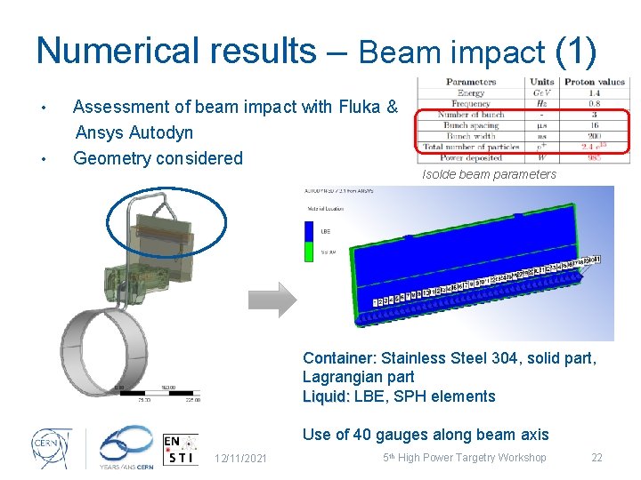 Numerical results – Beam impact (1) • • Assessment of beam impact with Fluka