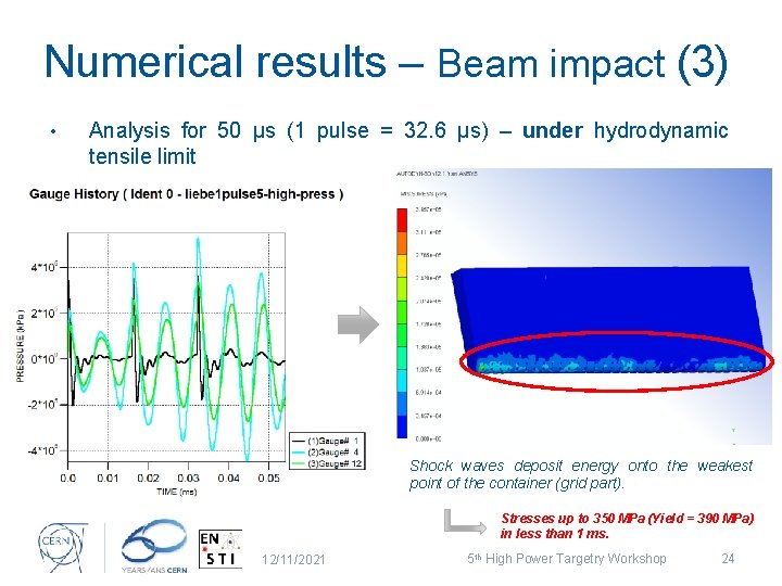 Numerical results – Beam impact (3) • Analysis for 50 µs (1 pulse =