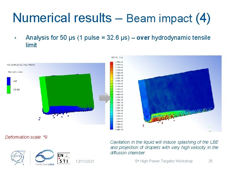 Numerical results – Beam impact (4) • Analysis for 50 µs (1 pulse =