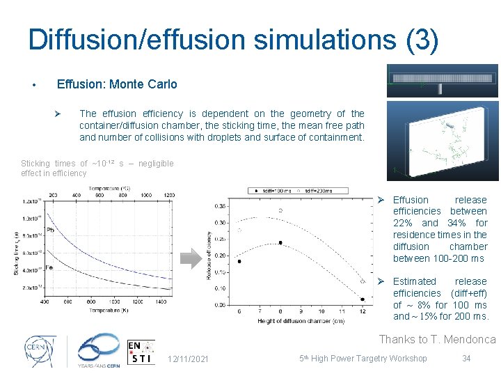 Diffusion/effusion simulations (3) • Effusion: Monte Carlo Ø The effusion efficiency is dependent on