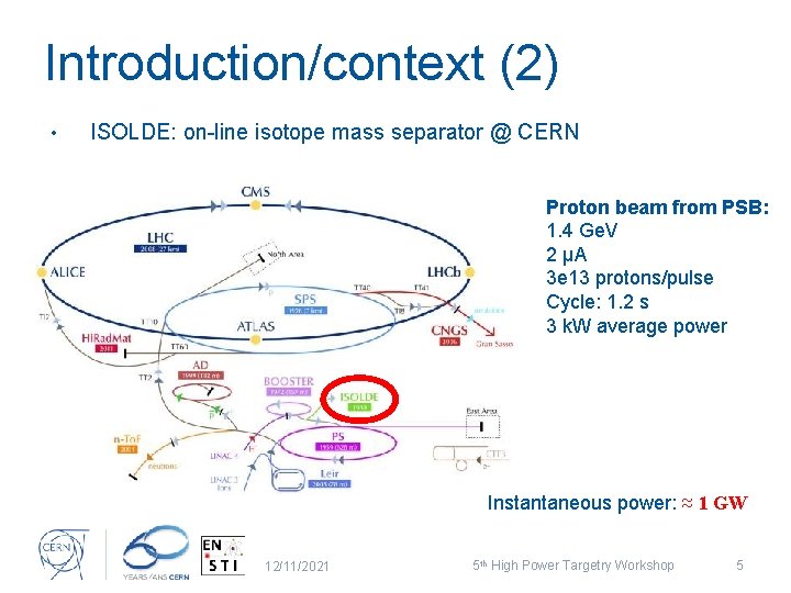 Introduction/context (2) • ISOLDE: on-line isotope mass separator @ CERN Proton beam from PSB: