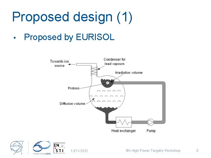 Proposed design (1) • Proposed by EURISOL 12/11/2021 5 th High Power Targetry Workshop