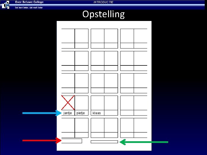 INTRODUCTIE Opstelling jantje pietje klaas 