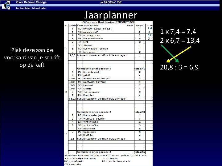 INTRODUCTIE Jaarplanner 7, 4 6. 7 Plak deze aan de voorkant van je schrift