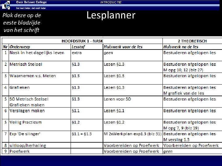 INTRODUCTIE Plak deze op de eeste bladzijde van het schrift Lesplanner 