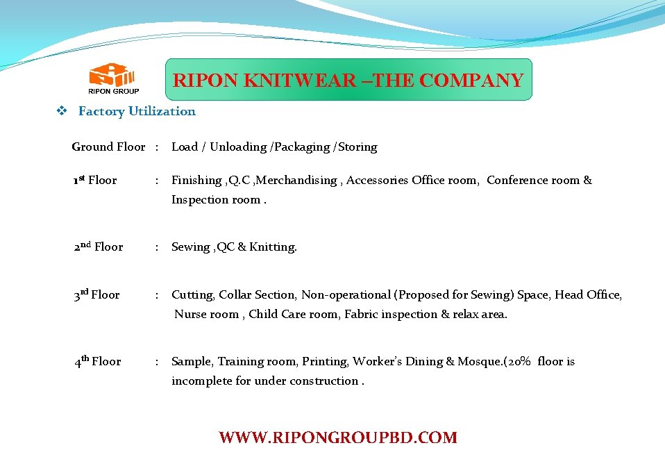 RIPON KNITWEAR –THE COMPANY v Factory Utilization Ground Floor : Load / Unloading /Packaging