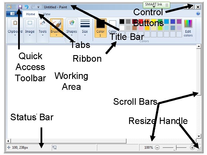 Tabs Ribbon Control Buttons Title Bar Quick Access Toolbar Working Area Scroll Bars Status
