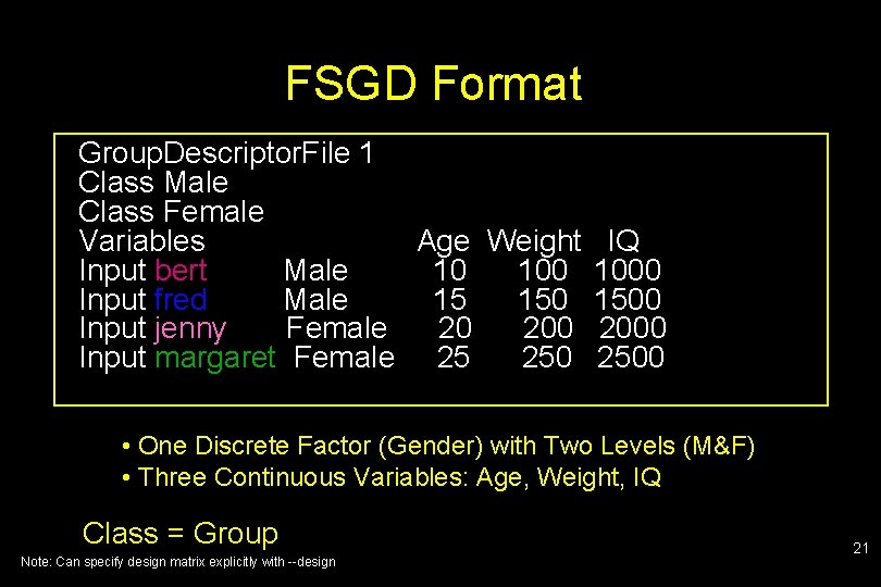 FSGD Format Group. Descriptor. File 1 Class Male Class Female Variables Age Weight IQ