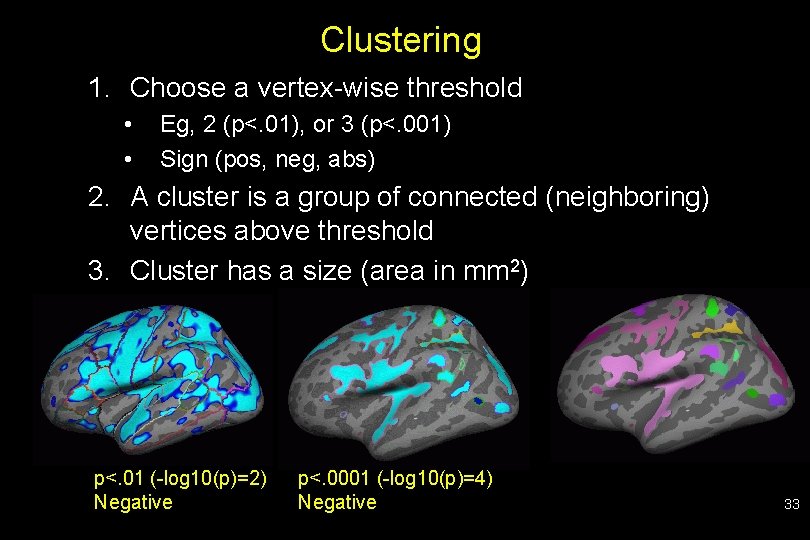 Clustering 1. Choose a vertex-wise threshold • • Eg, 2 (p<. 01), or 3