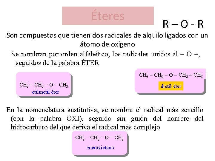 Éteres R–O-R Son compuestos que tienen dos radicales de alquilo ligados con un átomo