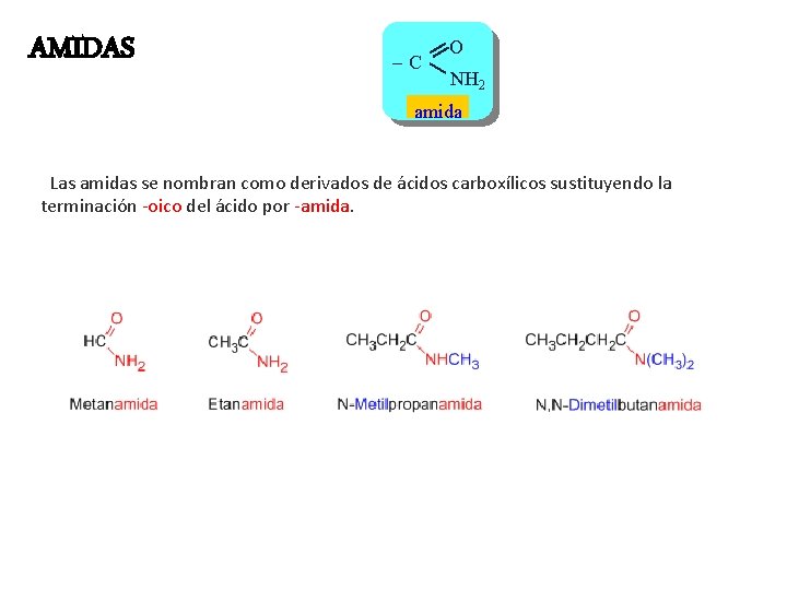 AMIDAS -C O NH 2 amida Las amidas se nombran como derivados de ácidos
