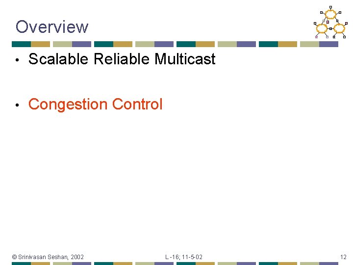 Overview • Scalable Reliable Multicast • Congestion Control © Srinivasan Seshan, 2002 L -16;