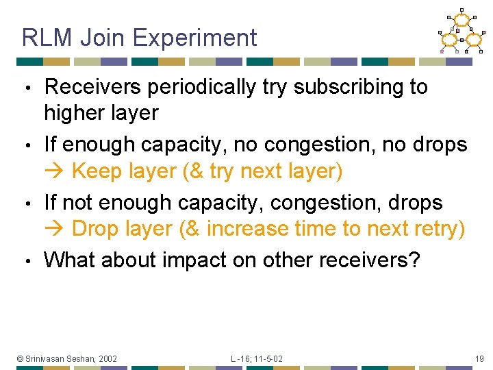 RLM Join Experiment Receivers periodically try subscribing to higher layer • If enough capacity,