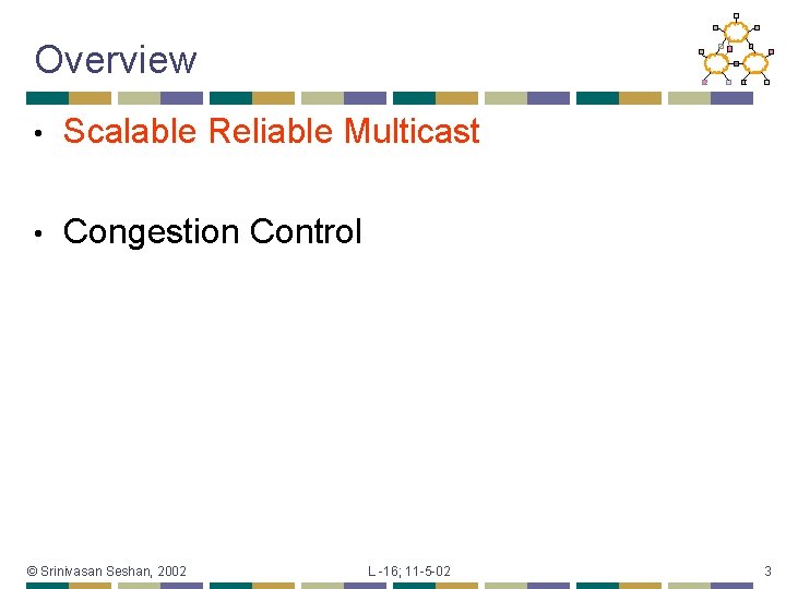 Overview • Scalable Reliable Multicast • Congestion Control © Srinivasan Seshan, 2002 L -16;