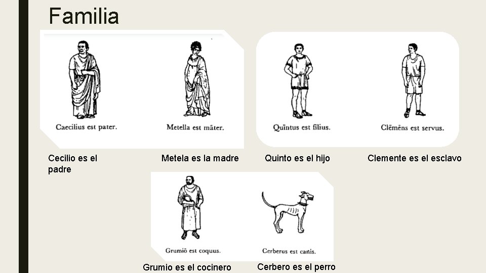 Familia Cecilio es el padre Metela es la madre Grumio es el cocinero Quinto