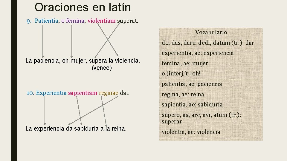 Oraciones en latín 9. Patientia, o femina, violentiam superat. Vocabulario do, das, dare, dedi,