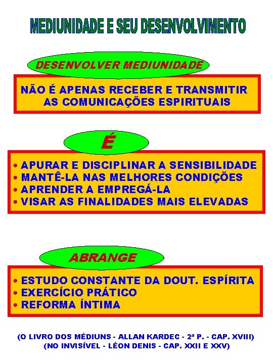 DESENVOLVER MEDIUNIDADE NÃO É APENAS RECEBER E TRANSMITIR AS COMUNICAÇÕES ESPIRITUAIS É APURAR E