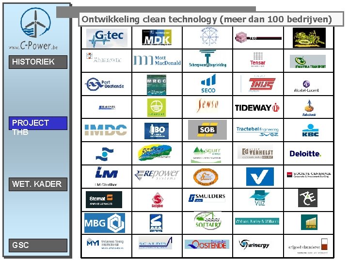 Ontwikkeling clean technology (meer dan 100 bedrijven) HISTORIEK PROJECT THB WET. KADER GSC 