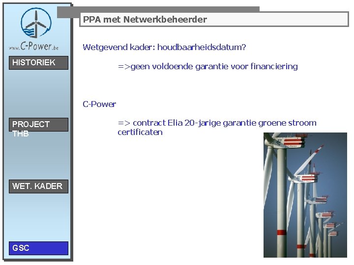 PPA met Netwerkbeheerder Wetgevend kader: houdbaarheidsdatum? HISTORIEK =>geen voldoende garantie voor financiering C-Power PROJECT